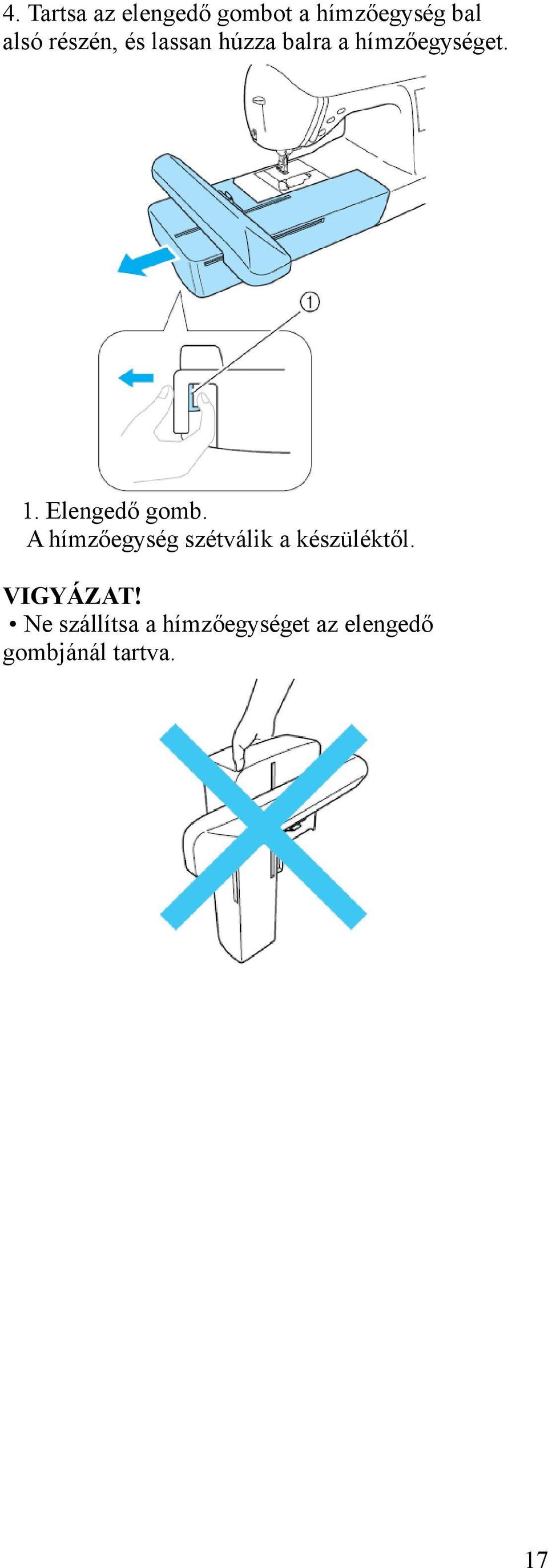 Elengedő gomb. A hímzőegység szétválik a készüléktől.