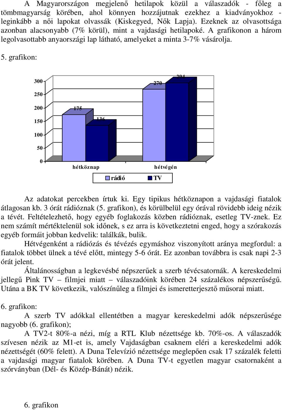 grafikon: 3 25 27 294 2 175 15 136 1 5 hétköznap rádió hétvégén TV Az adatokat percekben írtuk ki. Egy tipikus hétköznapon a vajdasági fiatalok átlagosan kb. 3 órát rádióznak (5.