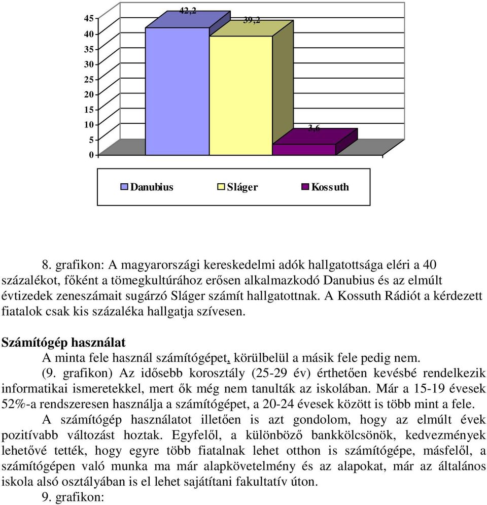 hallgatottnak. A Kossuth Rádiót a kérdezett fiatalok csak kis százaléka hallgatja szívesen. Számítógép használat A minta fele használ számítógépet, körülbelül a másik fele pedig nem. (9.