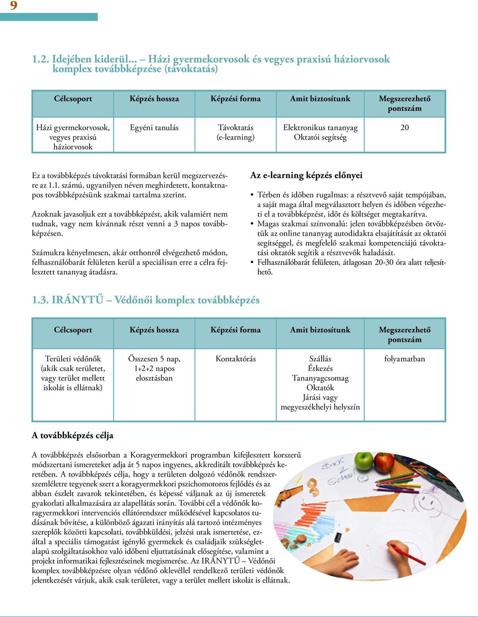 továbbképzés távoktatási formában kerül megszervezésre az 1.1. számú, ugyanilyen néven meghirdetett, kontaktnapos továbbképzésünk szakmai tartalma szerint.