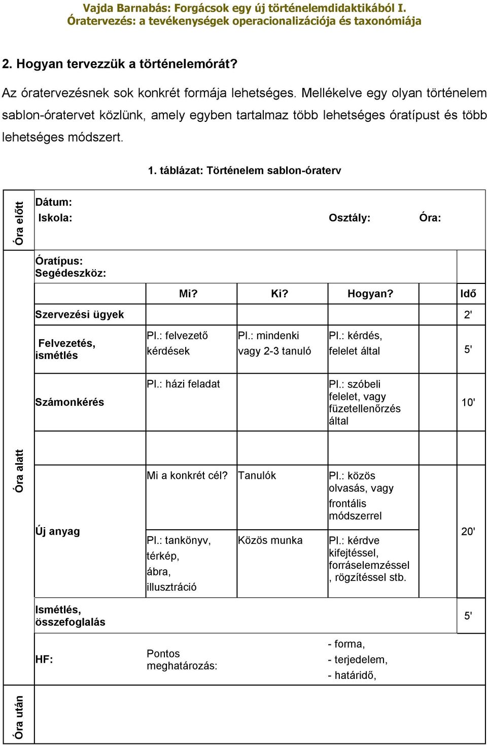 táblázat: Történelem sablon-óraterv Óra előtt Dátum: Iskola: Osztály: Óra: Óratípus: Segédeszköz: Mi? Ki? Hogyan? Idő Szervezési ügyek 2' Felvezetés, ismétlés Pl.: felvezető kérdések Pl.