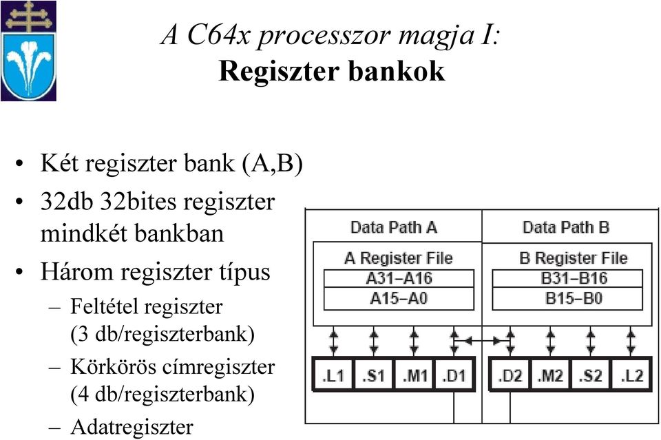 bankban Három regiszter típus Feltétel regiszter (3