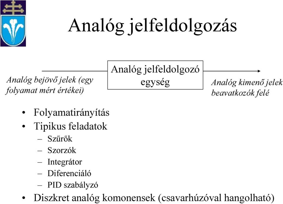 Folyamatirányítás Tipikus feladatok Szűrők Szorzók Integrátor