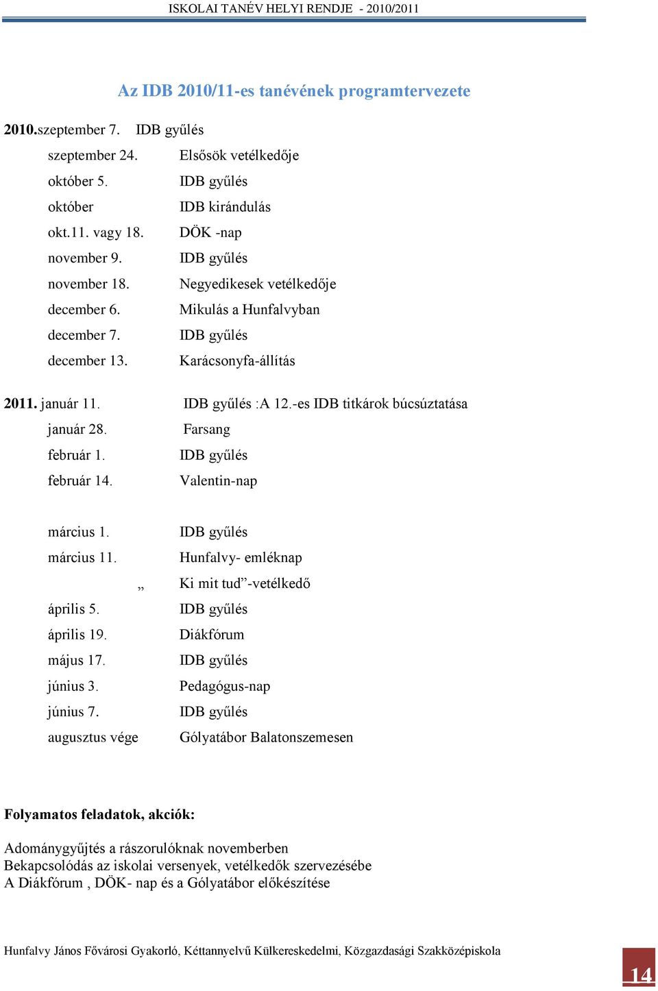 -es IDB titkárok búcsúztatása január 28. Farsang február 1. IDB gyűlés február 14. Valentin-nap március 1. IDB gyűlés március 11. Hunfalvy- emléknap Ki mit tud -vetélkedő április 5.