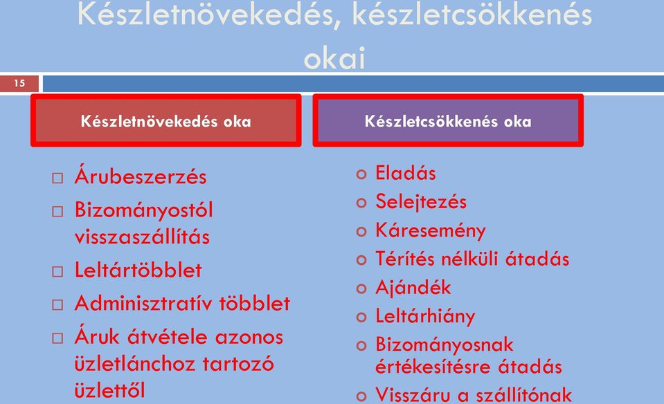 azonos üzletlánchoz tartozó üzlettől Készletcsökkenés oka Eladás Selejtezés Káresemény