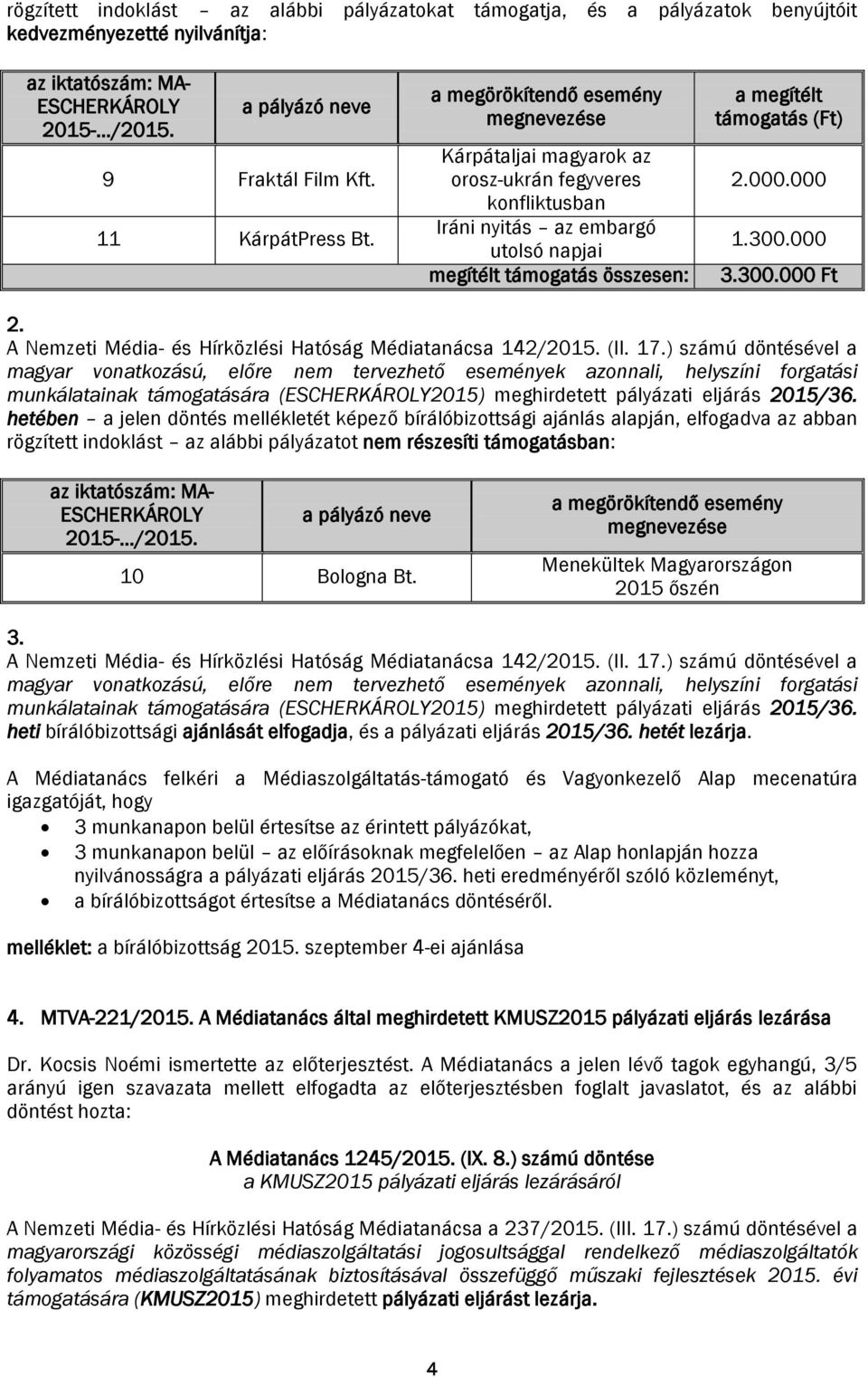 a megörökítendő esemény megnevezése Kárpátaljai magyarok az orosz-ukrán fegyveres konfliktusban Iráni nyitás az embargó utolsó napjai megítélt támogatás összesen: a megítélt támogatás (Ft) 2.000.