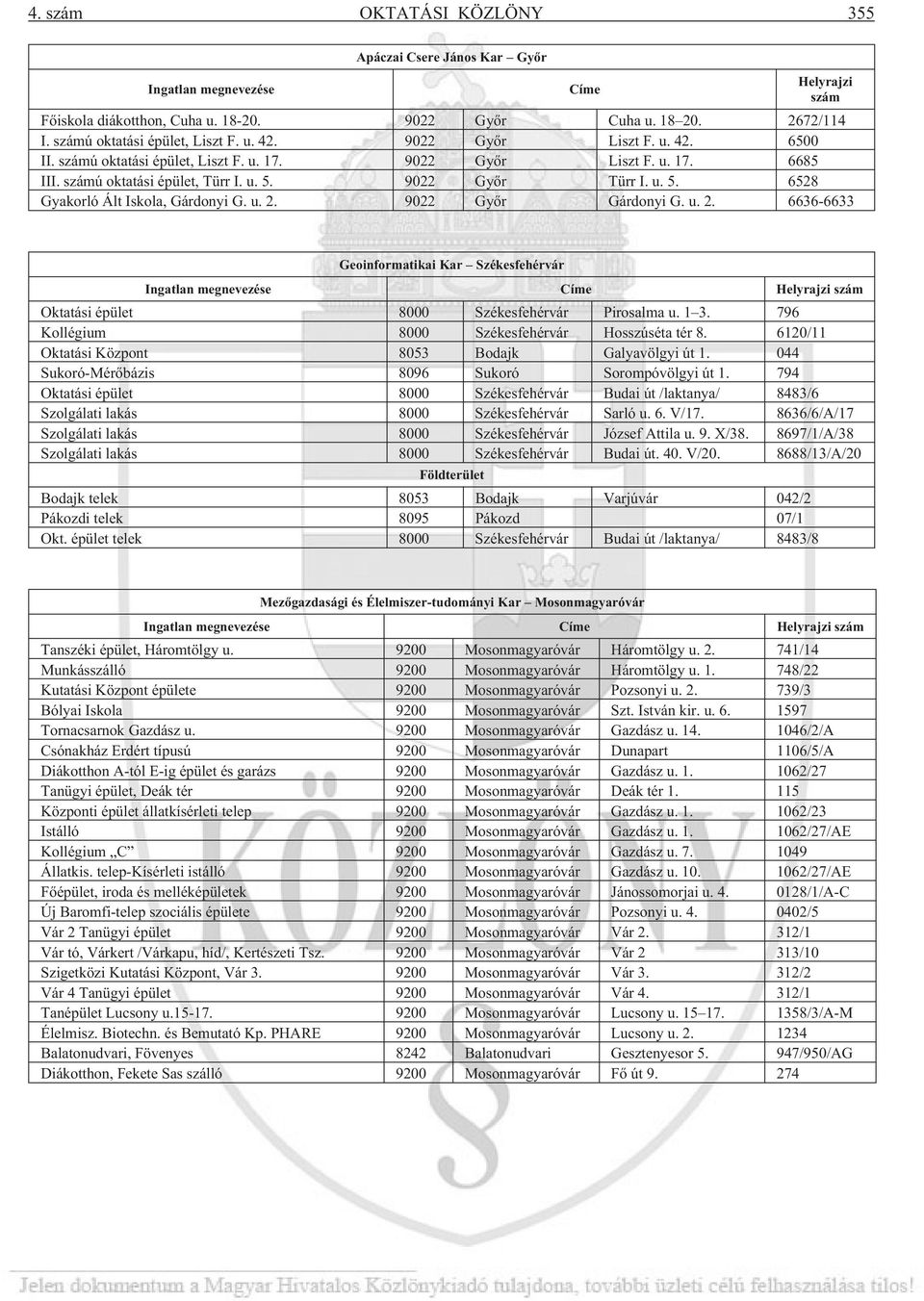 9022 Gyõr Türr I. u. 5. 6528 Gyakorló Ált Iskola, Gárdonyi G. u. 2.