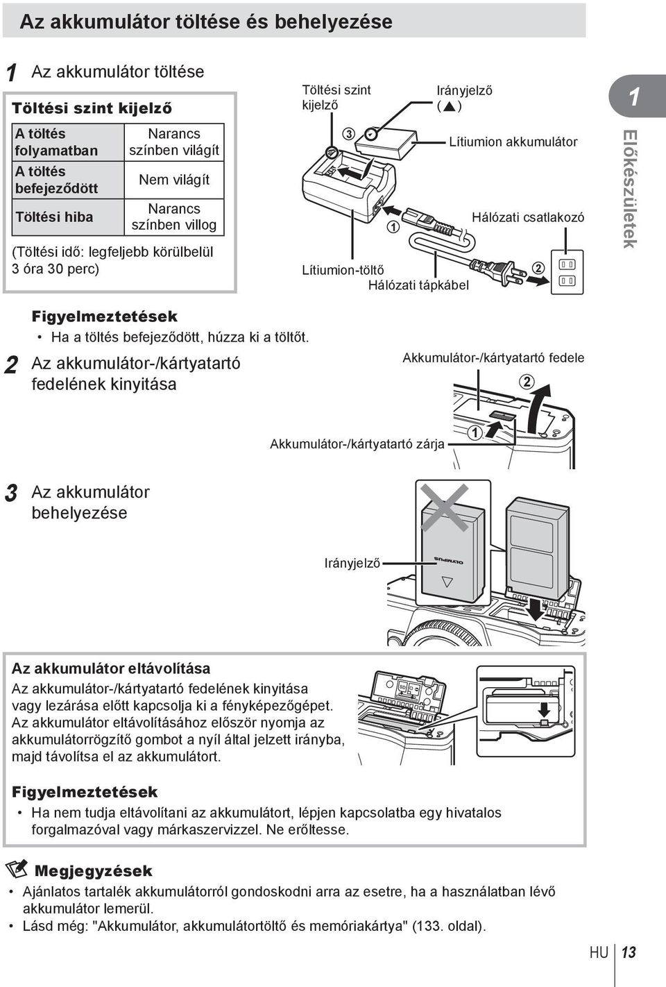 a töltés befejeződött, húzza ki a töltőt.