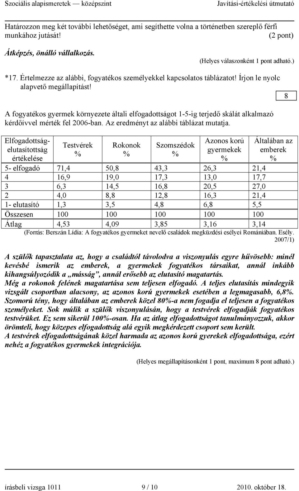 8 A fogyatékos gyermek környezete általi elfogadottságot 1-5-ig terjedő skálát alkalmazó kérdőívvel mérték fel 2006-ban. Az eredményt az alábbi táblázat mutatja.