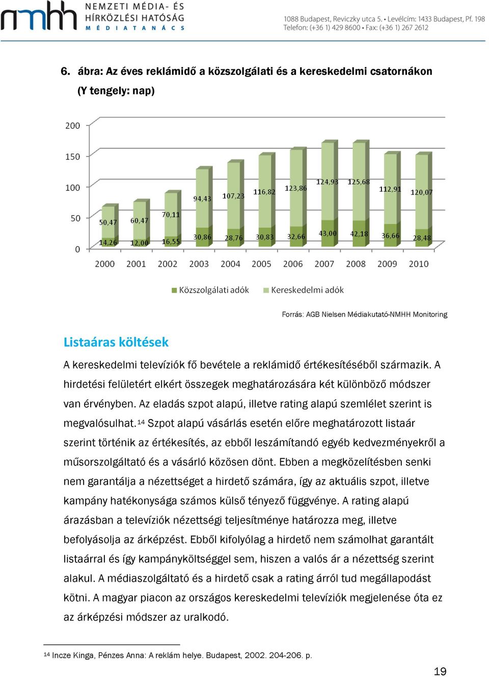 14 Szpot alapú vásárlás esetén előre meghatározott listaár szerint történik az értékesítés, az ebből leszámítandó egyéb kedvezményekről a műsorszolgáltató és a vásárló közösen dönt.