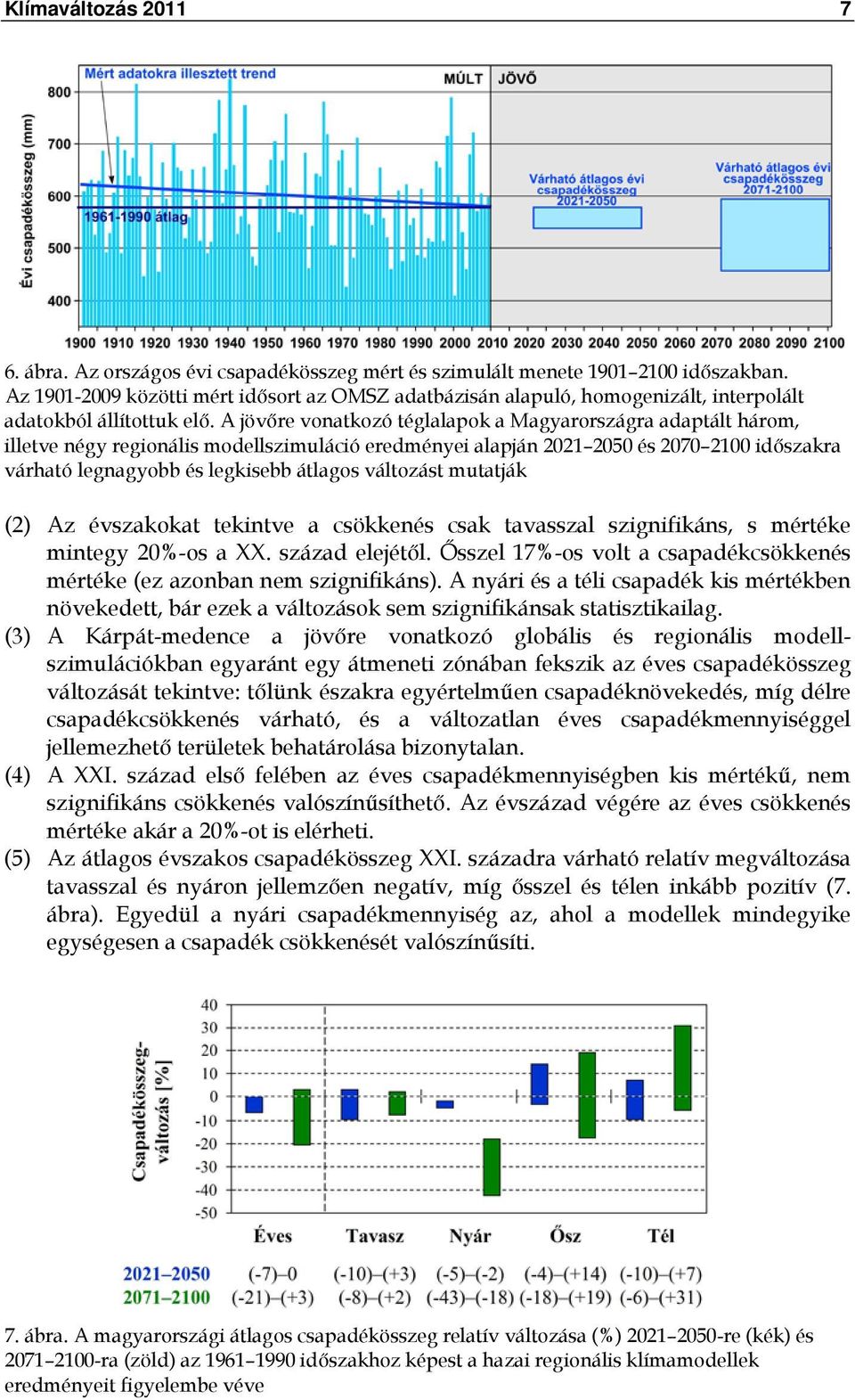 A jövőre vonatkozó téglalapok a Magyarországra adaptált három, illetve négy regionális modellszimuláció eredményei alapján 2021 2050 és 2070 2100 időszakra várható legnagyobb és legkisebb átlagos