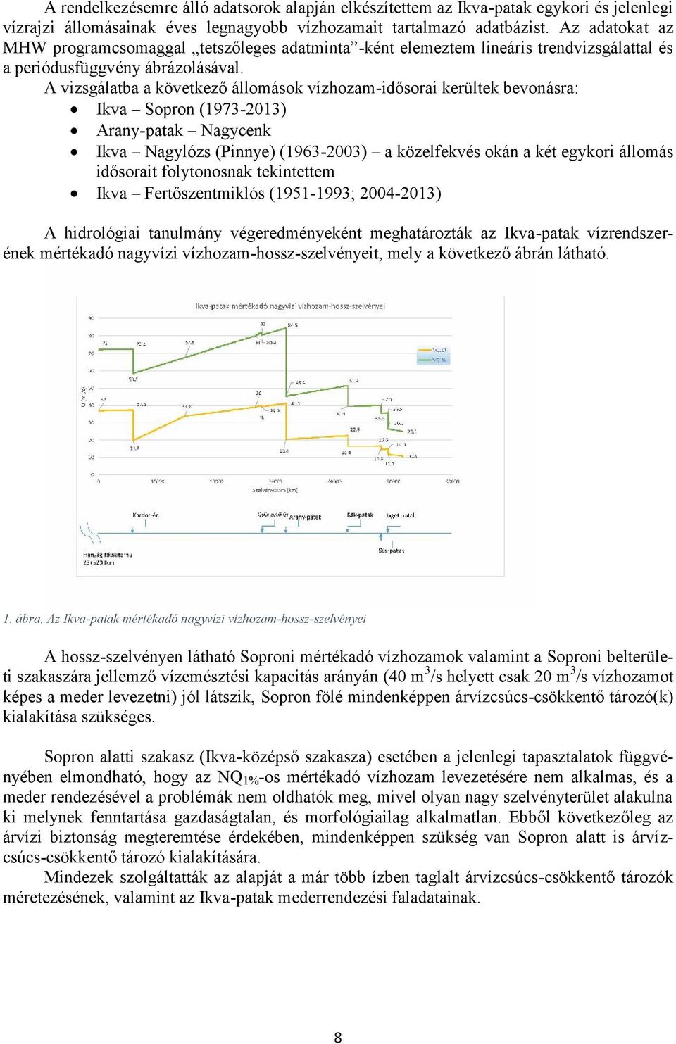 A vizsgálatba a következő állomások vízhozam-idősorai kerültek bevonásra: Ikva Sopron (1973-2013) Arany-patak Nagycenk Ikva Nagylózs (Pinnye) (1963-2003) a közelfekvés okán a két egykori állomás