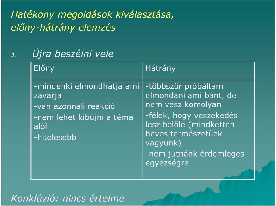 kibújni a téma alól -hitelesebb Hátrány -többször próbáltam elmondani ami bánt, de nem vesz