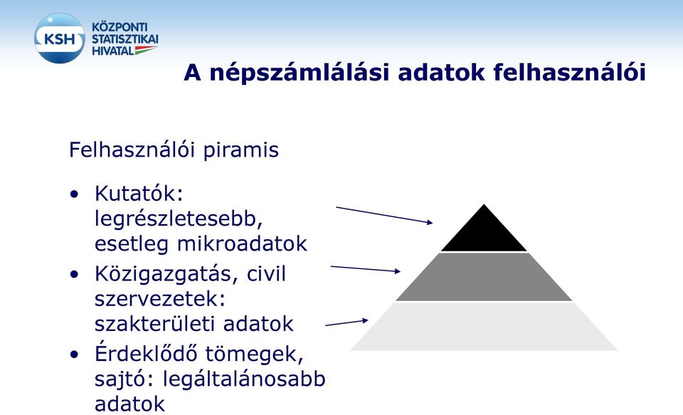 mikroadatok Közigazgatás, civil szervezetek: