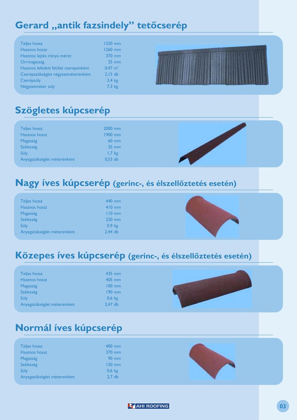 (gerinc-, és élszellõztetés esetén) 440mm 410mm 110 mm 0 mm 0,9 kg Anyagszükséglet méterenként,44 db Közepes íves kúpcserép (gerinc-, és