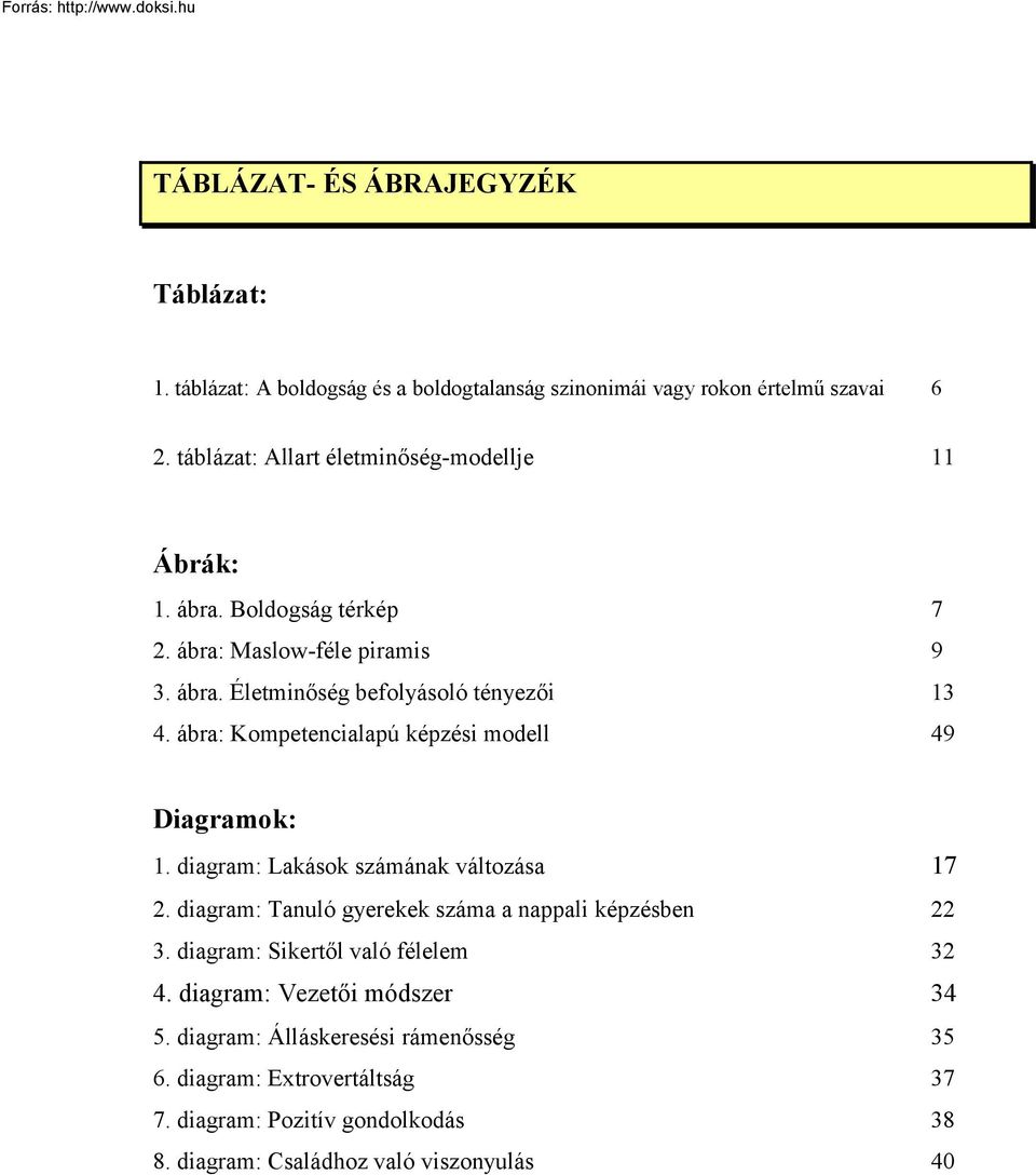 ábra: Kompetencialapú képzési modell 49 Diagramok: 1. diagram: Lakások számának változása 17 2. diagram: Tanuló gyerekek száma a nappali képzésben 22 3.