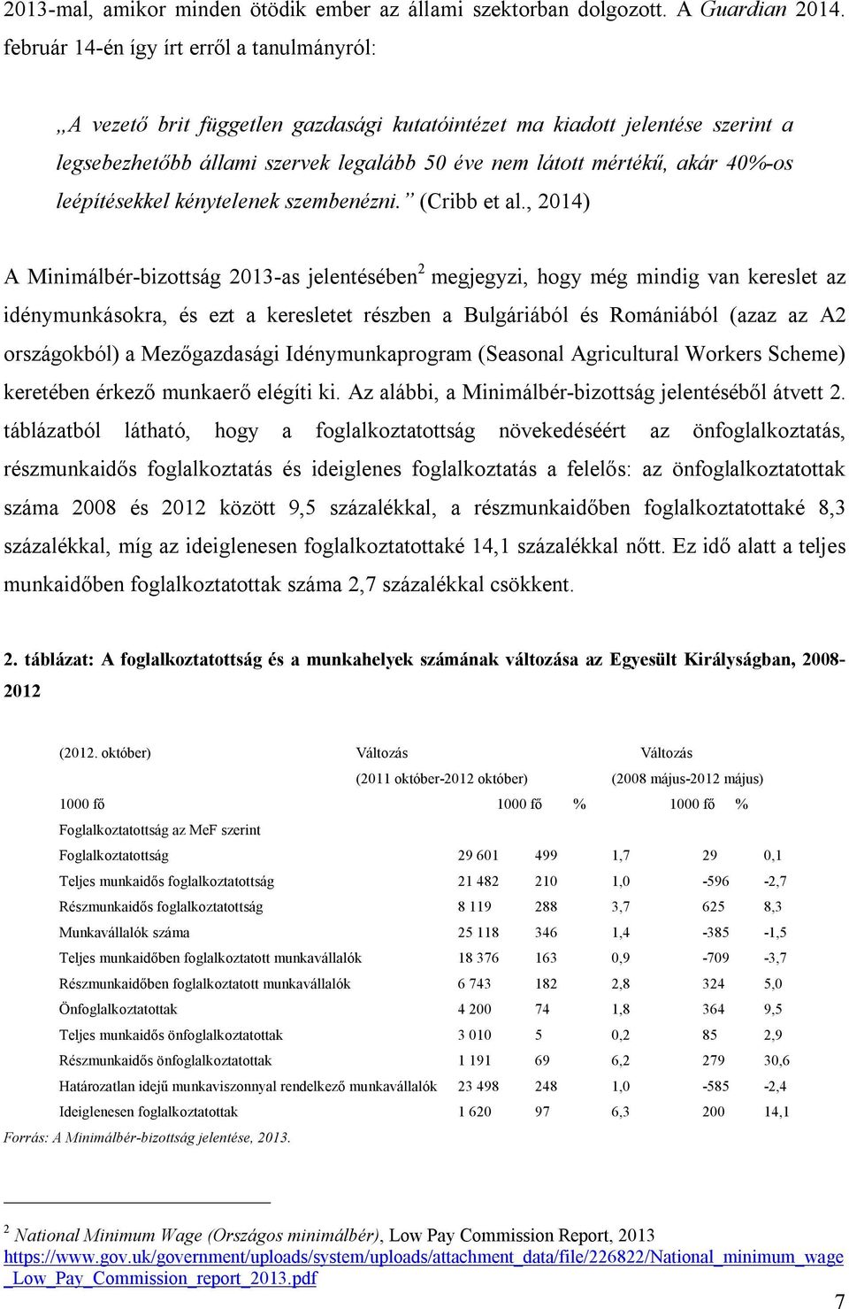 40%-os leépítésekkel kénytelenek szembenézni. (Cribb et al.