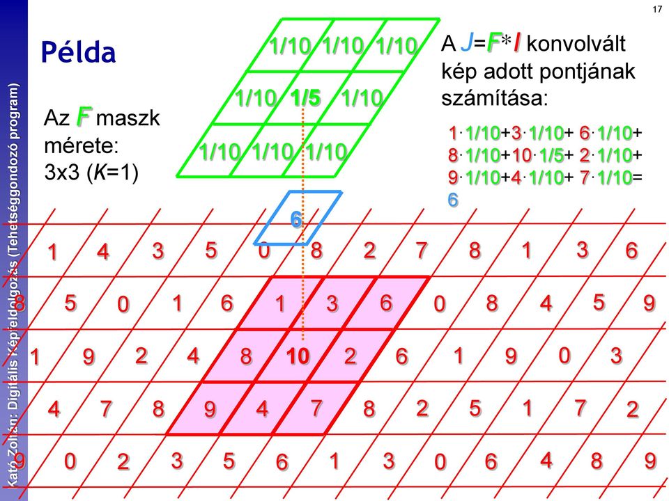 /0+0 /5+ 2 /0+ 9 /0+4 /0+ 7 /0= 6 6 3 5 0 8 2 7 8 3 6 8 5 0 6 3 6 0