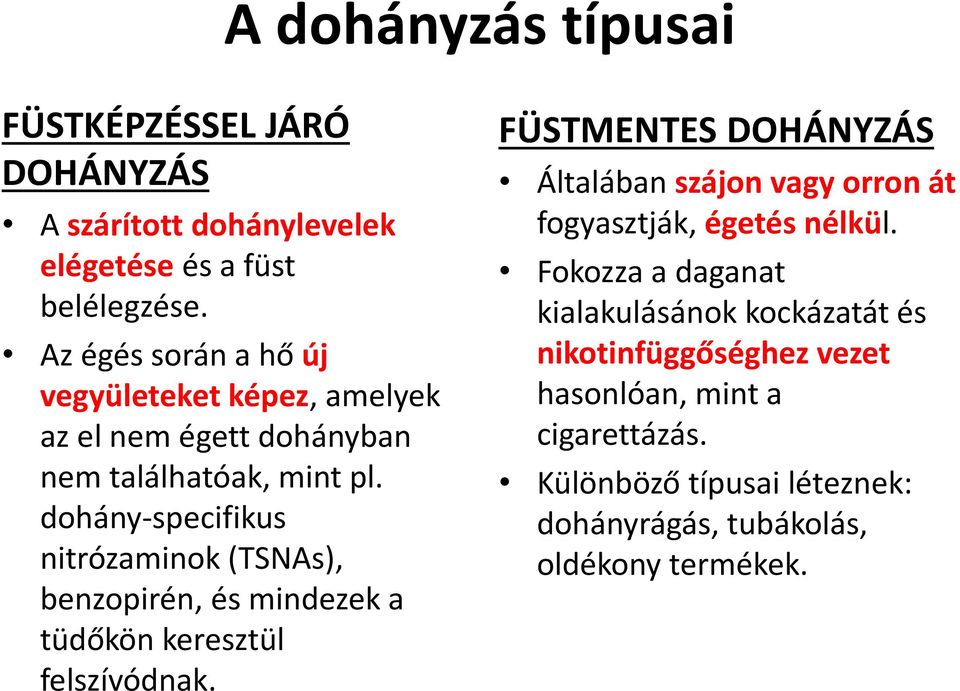 dohány-specifikus nitrózaminok(tsnas), benzopirén, és mindezek a tüdőkön keresztül felszívódnak.