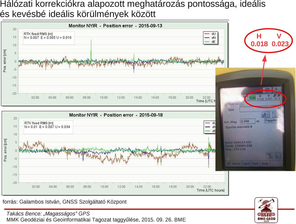 kevésbé ideális körülmények között H V 0.