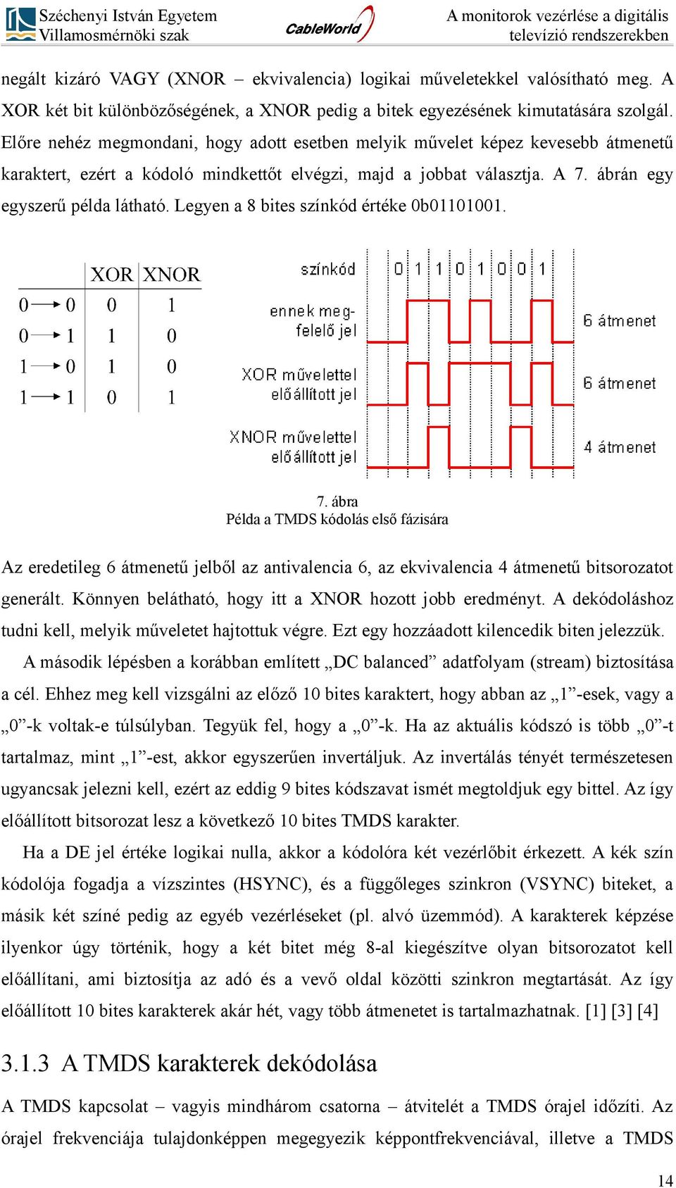 Legyen a 8 bites színkód értéke 0b01101001. 7. ábra Példa a TMDS kódolás első fázisára Az eredetileg 6 átmenetű jelből az antivalencia 6, az ekvivalencia 4 átmenetű bitsorozatot generált.