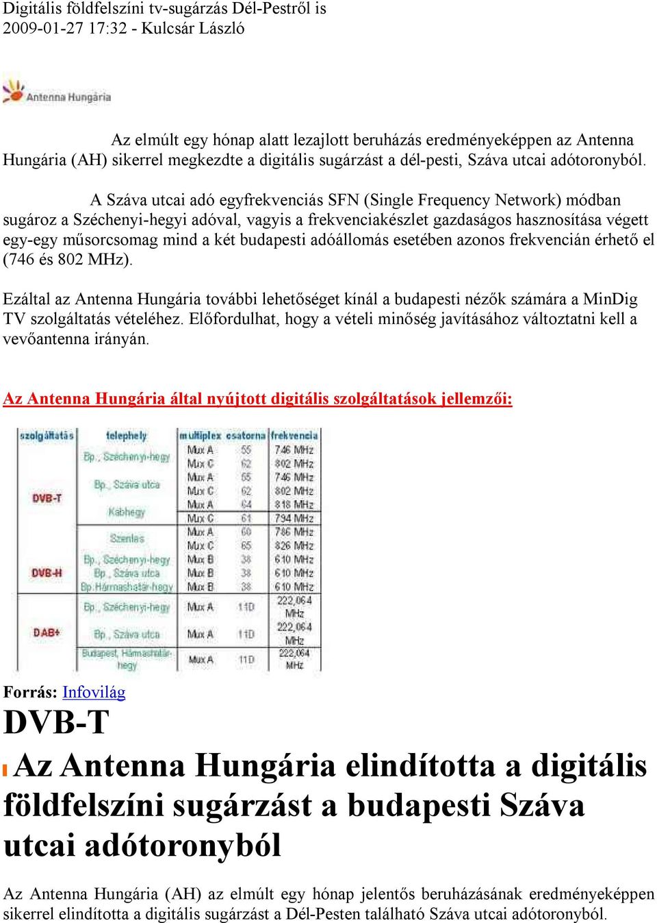 A Száva utcai adó egyfrekvenciás SFN (Single Frequency Network) módban sugároz a Széchenyi-hegyi adóval, vagyis a frekvenciakészlet gazdaságos hasznosítása végett egy-egy műsorcsomag mind a két