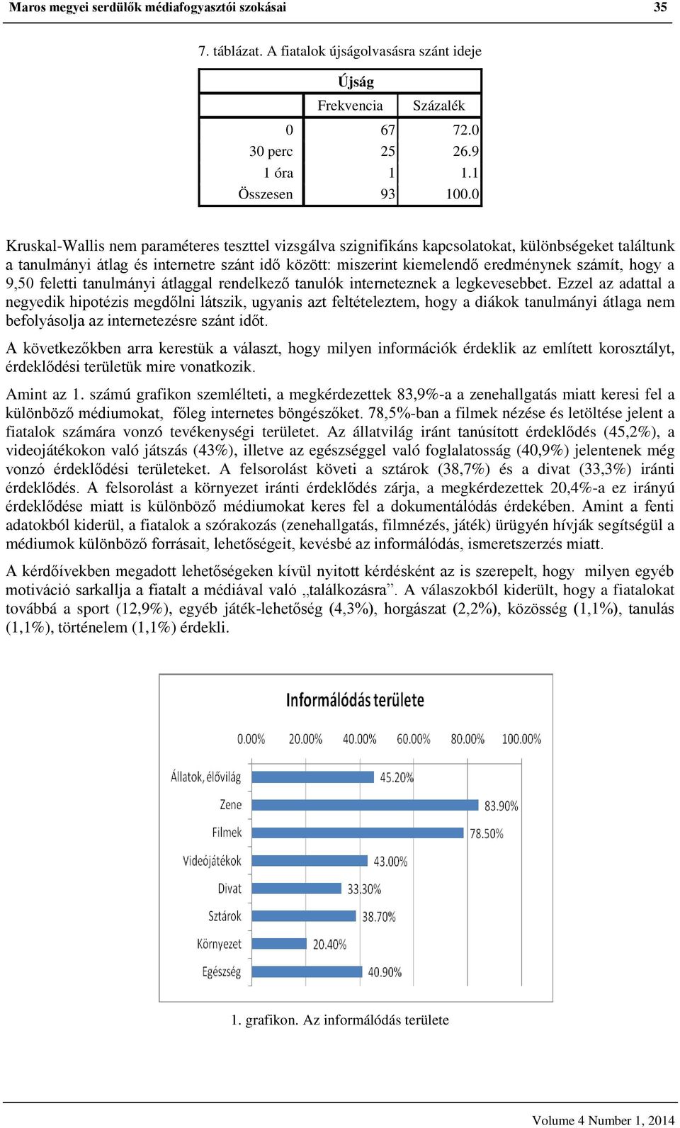 hogy a 9,50 feletti tanulmányi átlaggal rendelkező tanulók interneteznek a legkevesebbet.