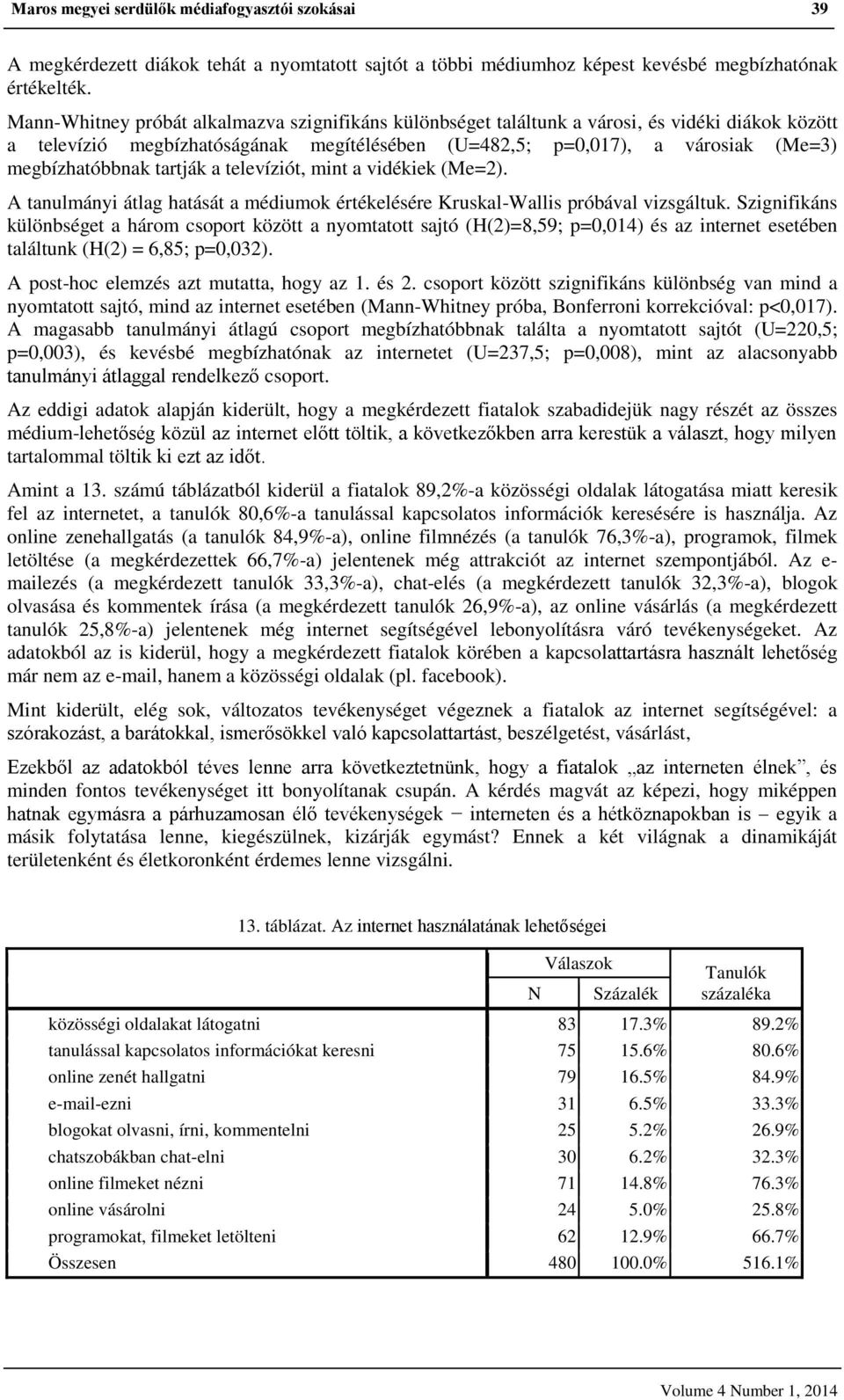 tartják a televíziót, mint a vidékiek (Me=2). A tanulmányi átlag hatását a médiumok értékelésére Kruskal-Wallis próbával vizsgáltuk.