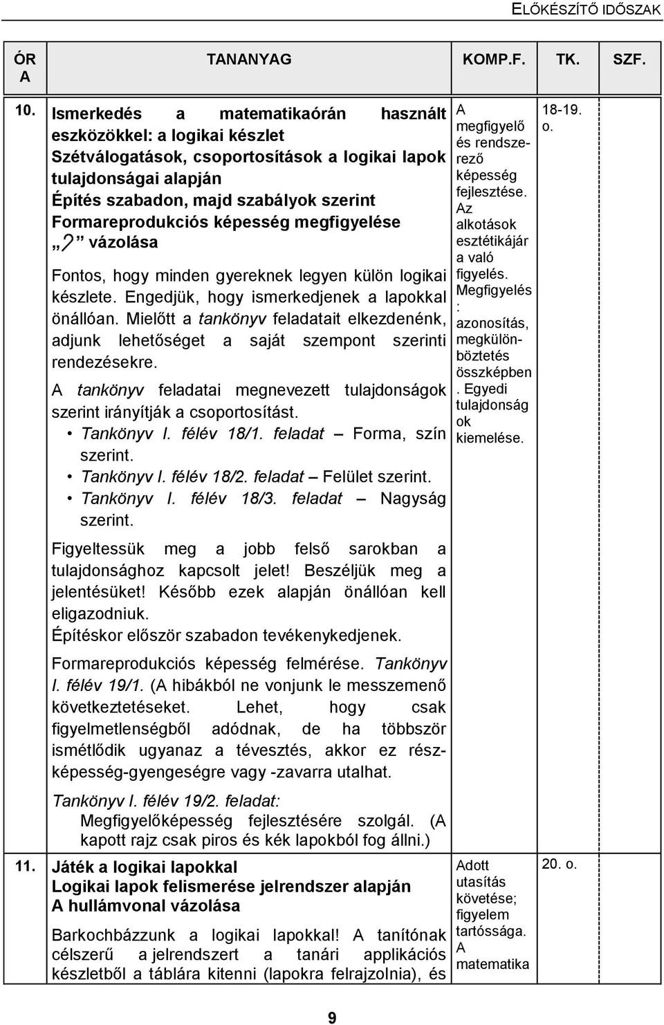 képesség megfigyelése vázolása Fontos, hogy minden gyereknek legyen külön logikai készlete. Engedjük, hogy ismerkedjenek a lapokkal önállóan.