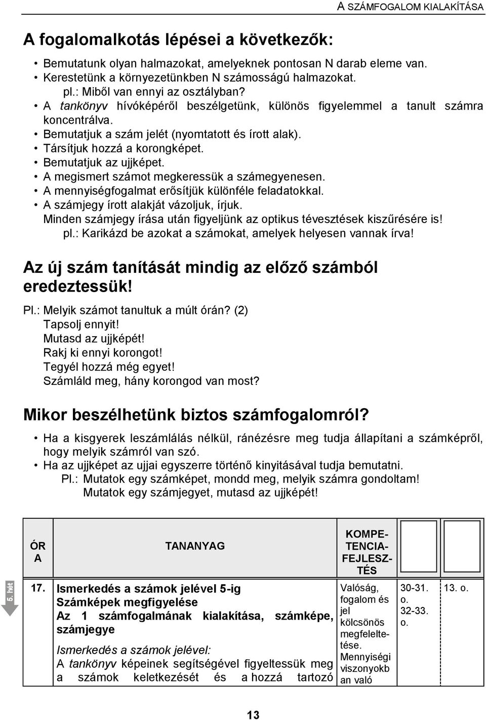 Bemutatjuk az ujjképet. megismert számot megkeressük a számegyenesen. mennyiségfogalmat erősítjük különféle feladatokkal. számjegy írott alakját vázoljuk, írjuk.