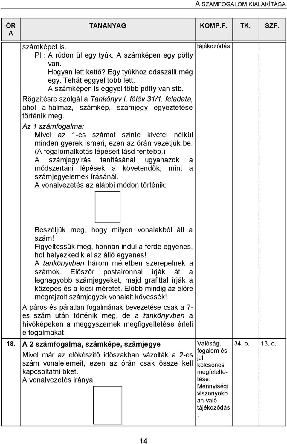 z 1 számfogalma: Mivel az 1-es számot szinte kivétel nélkül minden gyerek ismeri, ezen az órán vezetjük be. ( fogalomalkotás lépéseit lásd fentebb.