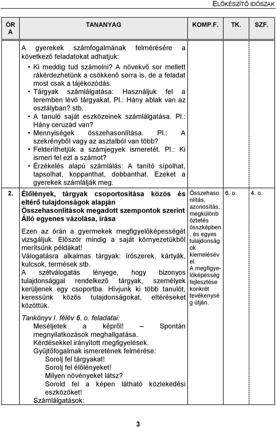 tanuló saját eszközeinek számlálgatása. Pl.: Hány ceruzád van? Mennyiségek összehasonlítása. Pl.: szekrényből vagy az asztalból van több? Felderíthetjük a számjegyek ismeretét. Pl.: Ki ismeri fel ezt a számot?