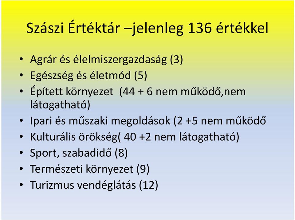 látogatható) Ipari és műszaki megoldások (2 +5 nem működő Kulturális