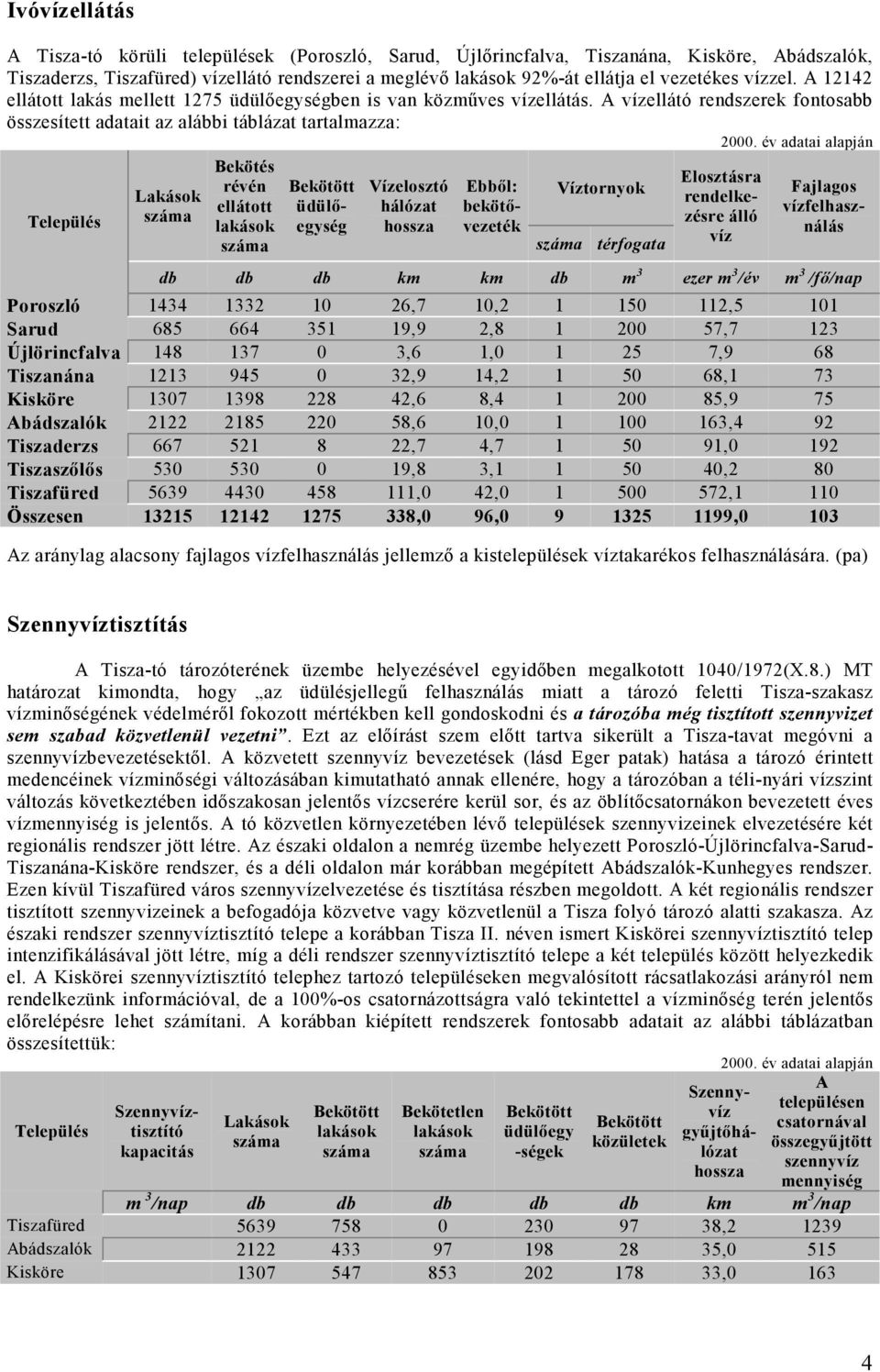 év adatai alapján Település Lakások Bekötés révén ellátott lakások üdülőegység Vízelosztó hálózat hossza Ebből: bekötővezeték Víztornyok térfogata Elosztásra rendelkezésre álló víz Fajlagos