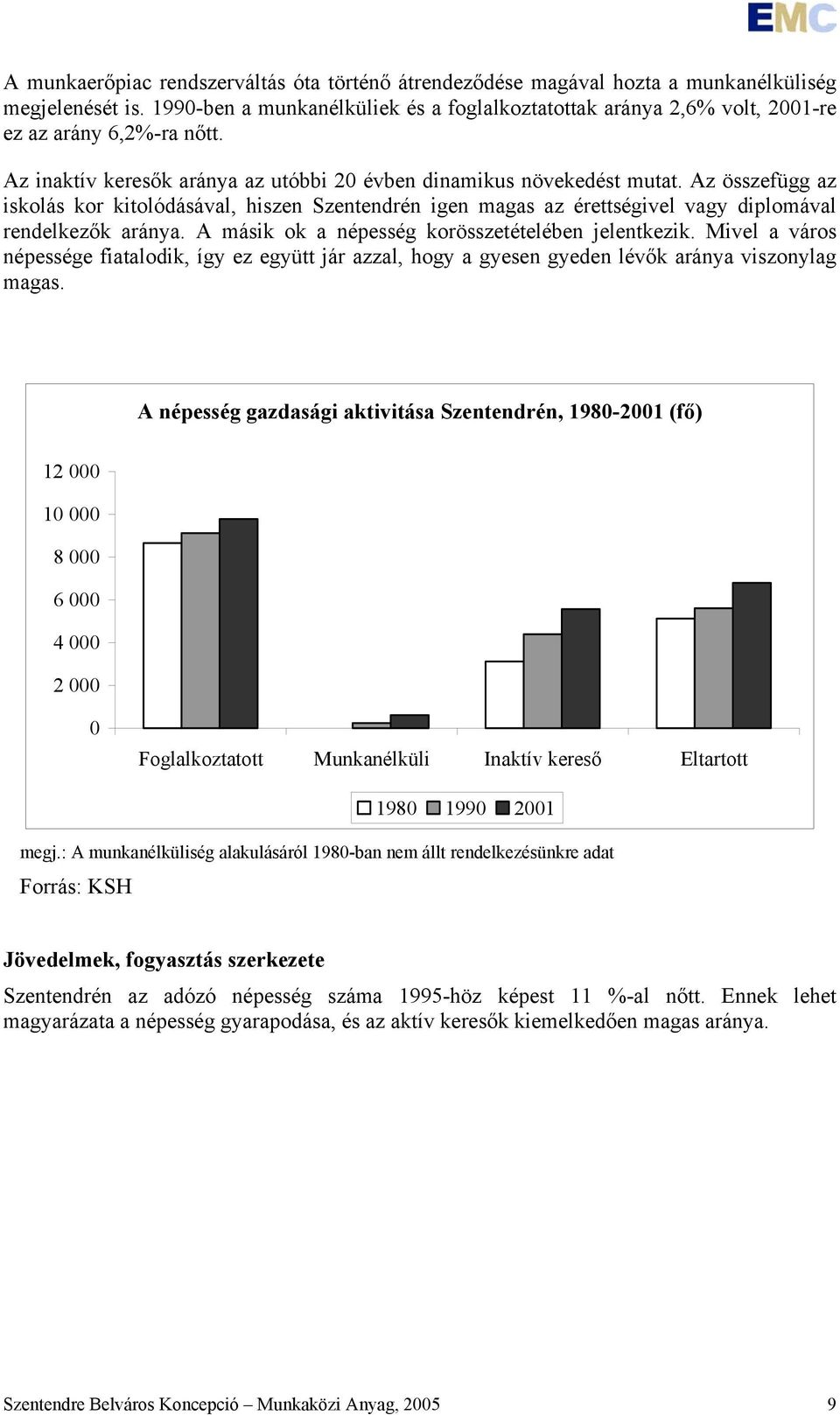 Az összefügg az iskolás kor kitolódásával, hiszen Szentendrén igen magas az érettségivel vagy diplomával rendelkezők aránya. A másik ok a népesség korösszetételében jelentkezik.