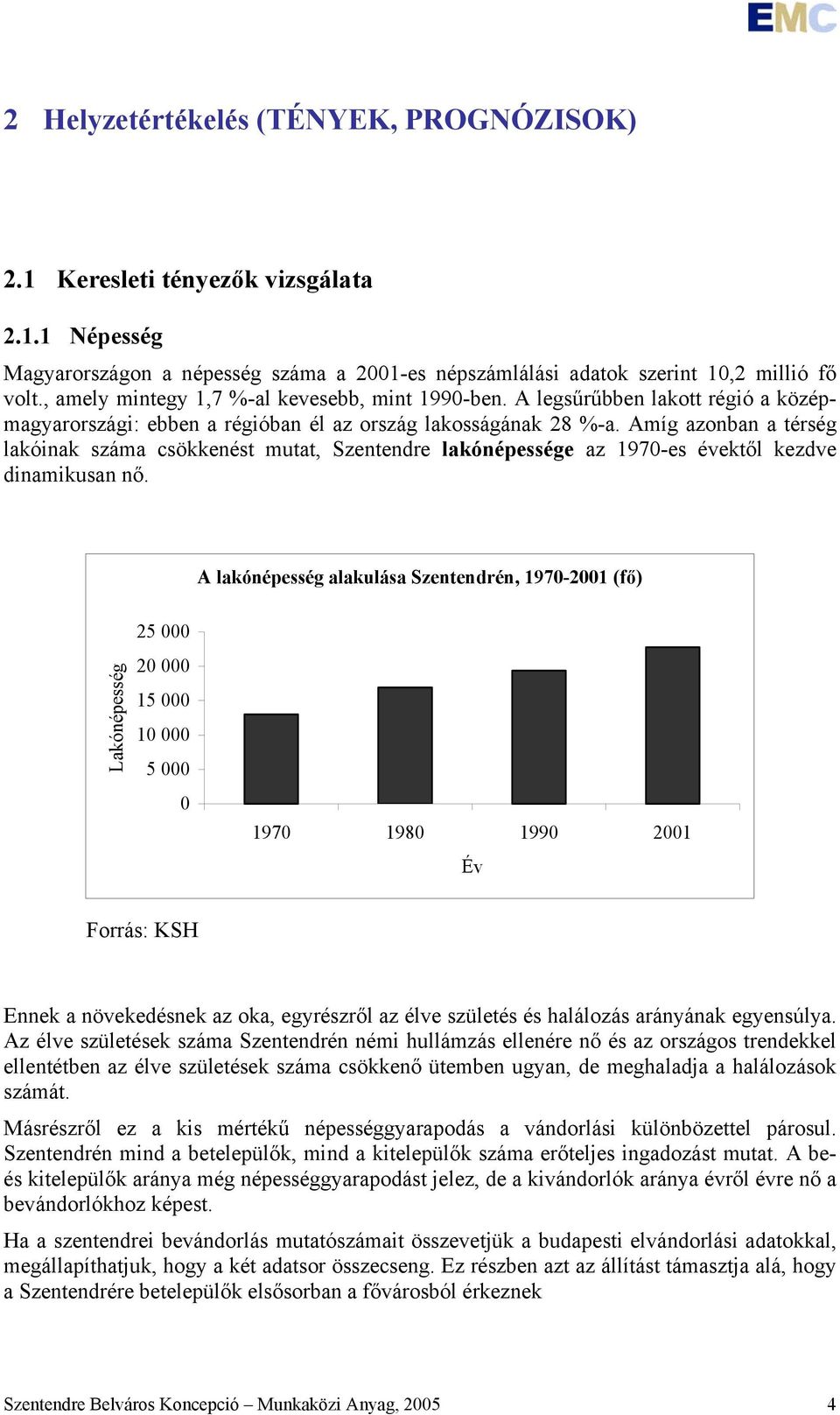 Amíg azonban a térség lakóinak száma csökkenést mutat, Szentendre lakónépessége az 1970-es évektől kezdve dinamikusan nő.