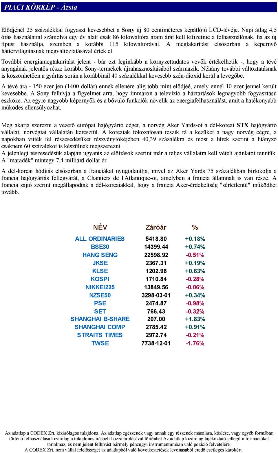 A megtakarítást elsősorban a képernyő háttérvilágításnak megváltoztatásával érték el.