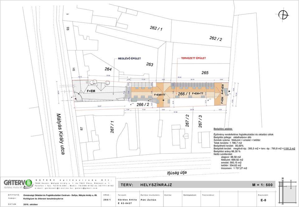 földszint + emelet + tetőtér Telek területe: 1 796,7 m Beépíthető terület: 80,00% Beépített terület: meglévő ép.