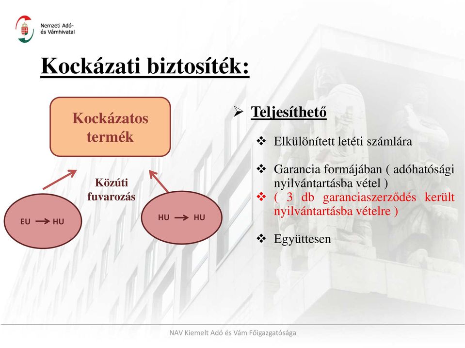 Garancia formájában ( adóhatósági nyilvántartásba vétel ) (