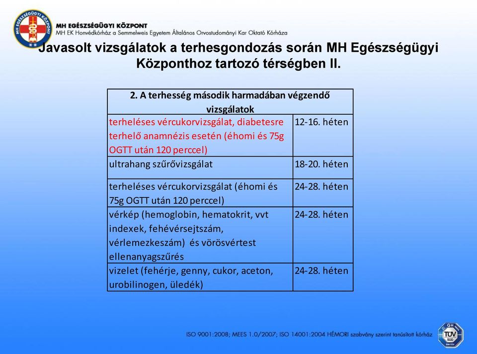 héten terhelő anamnézis esetén (éhomi és 75g OGTT után 120 perccel) 18-20.