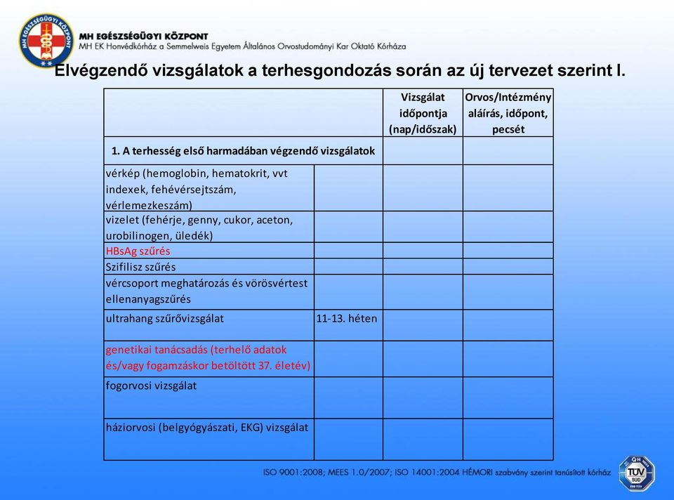 cukor, aceton, HBsAg szűrés Szifilisz szűrés vércsoport meghatározás és vörösvértest genetikai tanácsadás (terhelő adatok