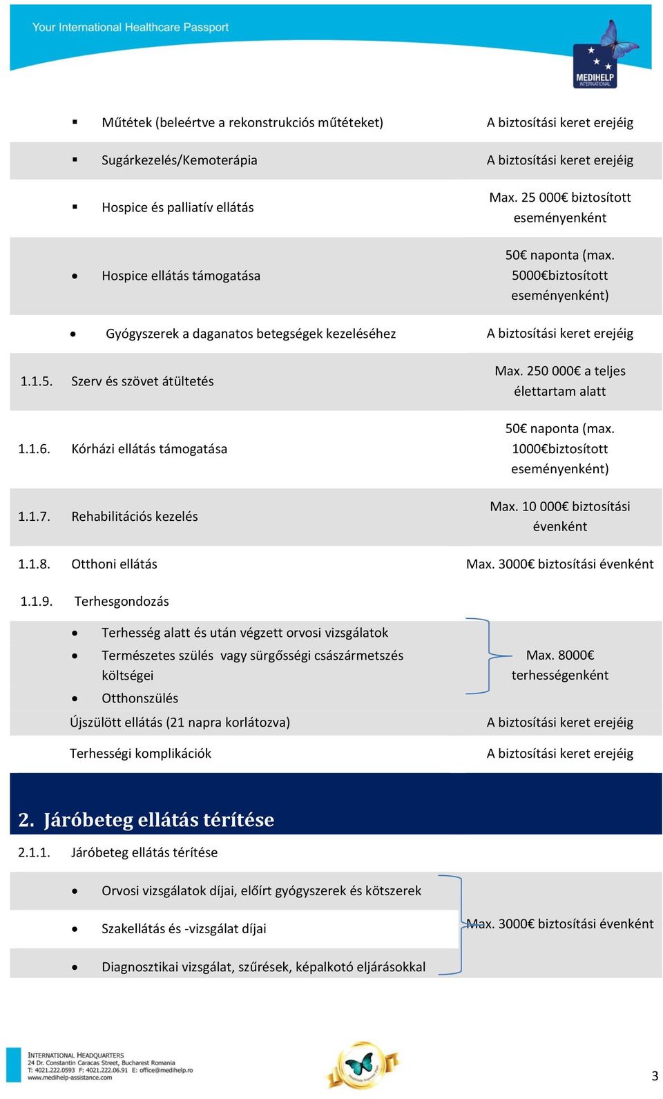 1.6. Kórházi ellátás támogatása 1.1.7. Rehabilitációs kezelés Max. 250 000 a teljes élettartam alatt 50 naponta (max. 1000 biztosított eseményenként) Max. 10 000 biztosítási évenként 1.1.8.