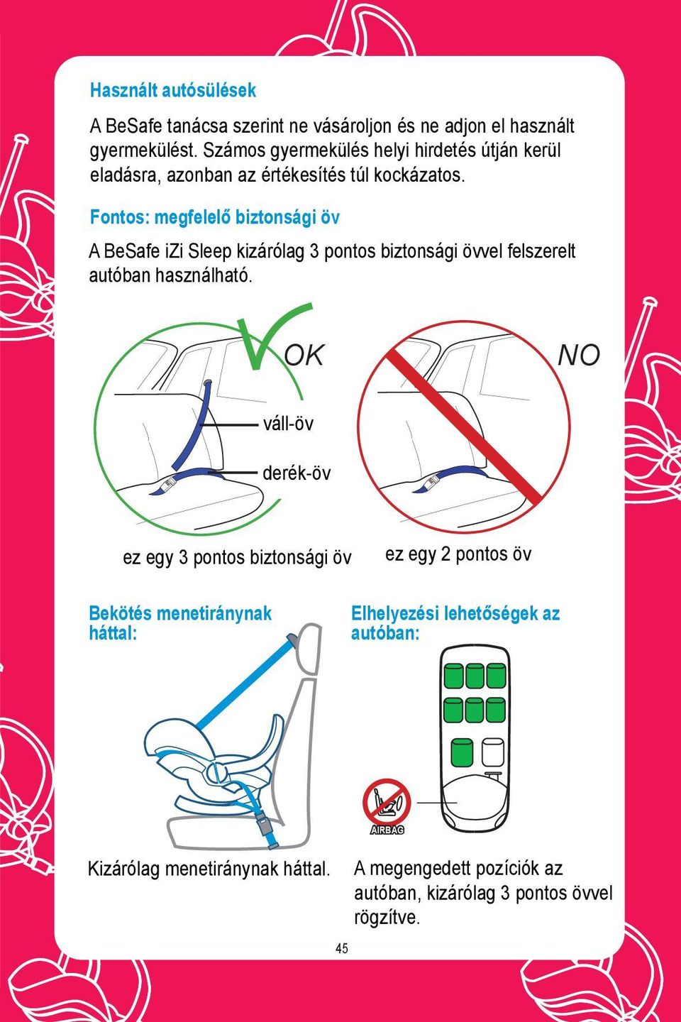Fontos: megfelelő biztonsági öv A BeSafe izi Sleep kizárólag 3 pontos biztonsági övvel felszerelt autóban használható.