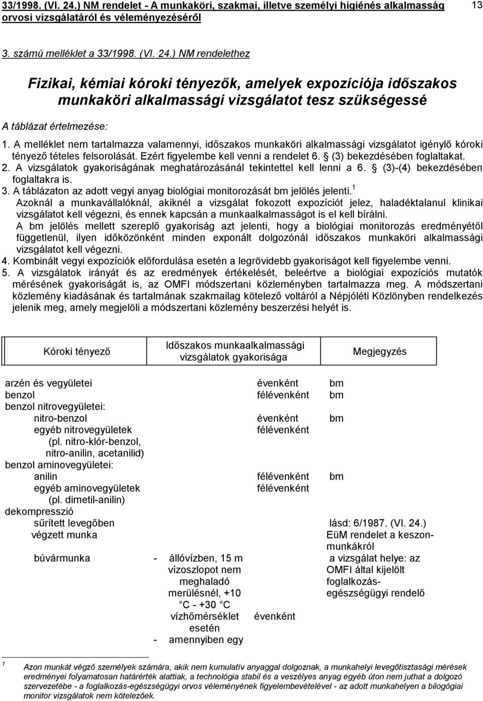 (3) bekezdésében foglaltakat. 2. A vizsgálatok gyakoriságának meghatározásánál tekintettel kell lenni a 6. (3)-(4) bekezdésében foglaltakra is. 3.