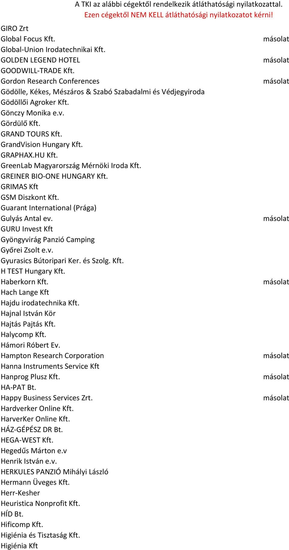 GreenLab Magyarország Mérnöki Iroda Kft. GREINER BIO-ONE HUNGARY Kft. GRIMAS Kft GSM Diszkont Kft. Guarant International (Prága) Gulyás Antal ev.