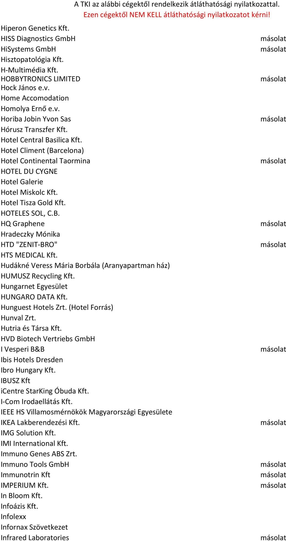 Hudákné Veress Mária Borbála (Aranyapartman ház) HUMUSZ Recycling Kft. Hungarnet Egyesület HUNGARO DATA Kft. Hunguest Hotels Zrt. (Hotel Forrás) Hunval Zrt. Hutria és Társa Kft.