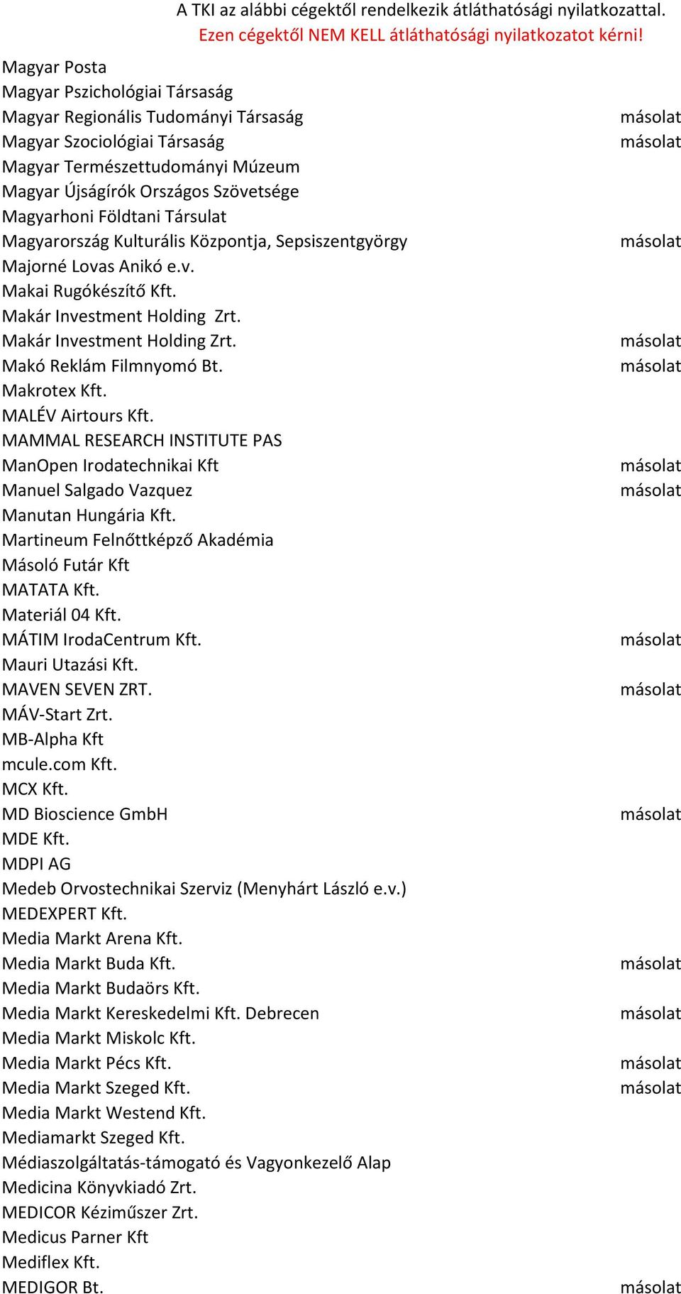 Makrotex Kft. MALÉV Airtours Kft. MAMMAL RESEARCH INSTITUTE PAS ManOpen Irodatechnikai Kft Manuel Salgado Vazquez Manutan Hungária Kft. Martineum Felnőttképző Akadémia Másoló Futár Kft MATATA Kft.