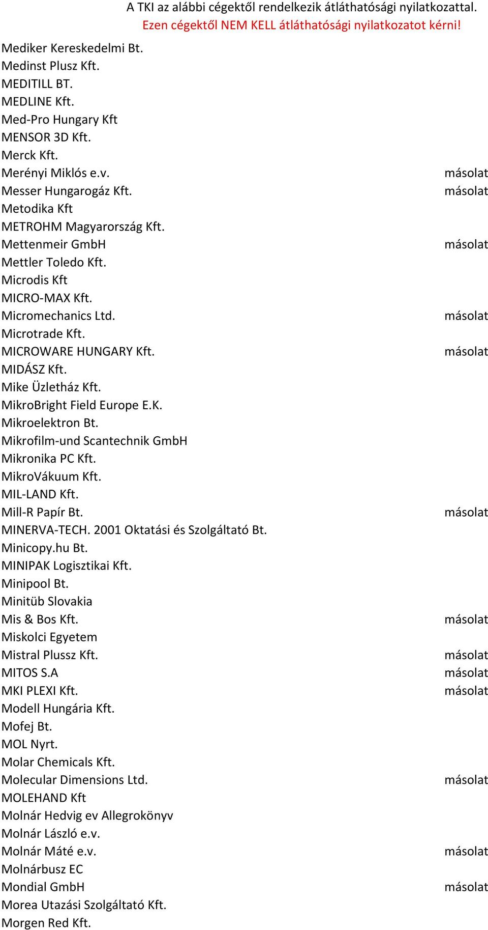 Mikrofilm-und Scantechnik GmbH Mikronika PC Kft. MikroVákuum Kft. MIL-LAND Kft. Mill-R Papír Bt. MINERVA-TECH. 2001 Oktatási és Szolgáltató Bt. Minicopy.hu Bt. MINIPAK Logisztikai Kft. Minipool Bt.