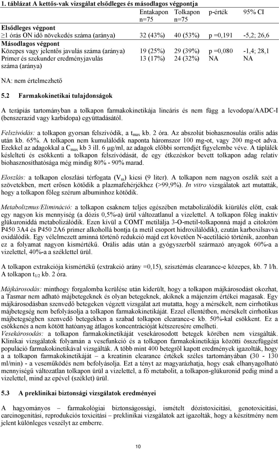 nem értelmezhető 5.2 Farmakokinetikai tulajdonságok A terápiás tartományban a tolkapon farmakokinetikája lineáris és nem függ a levodopa/aadc-i (benszerazid vagy karbidopa) együttadásától.