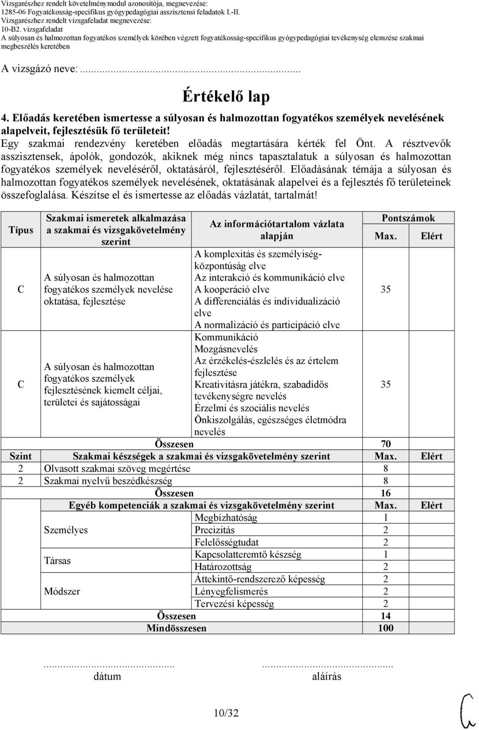 A résztvevők asszisztensek, ápolók, gondozók, akiknek még nincs tapasztalatuk a súlyosan és halmozottan neveléséről, oktatásáról, fejlesztéséről.